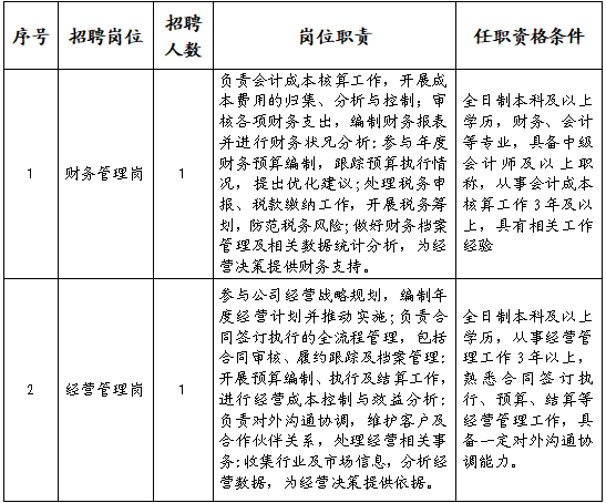 1765788800132275.png 微信圖片_20251215163458.png